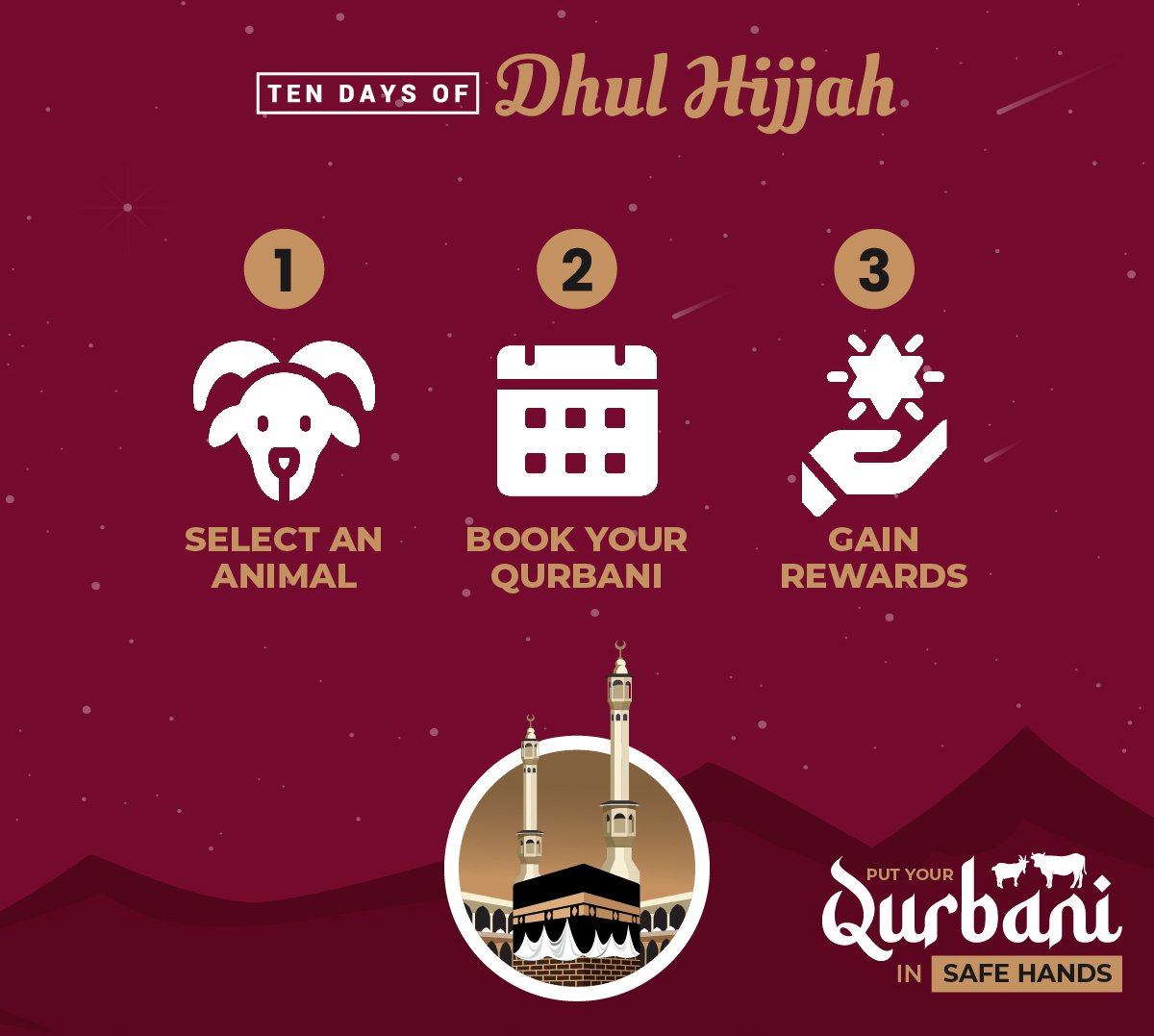 dhul hijjah